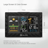 Thumbnail for Home Weather Station PeekWise